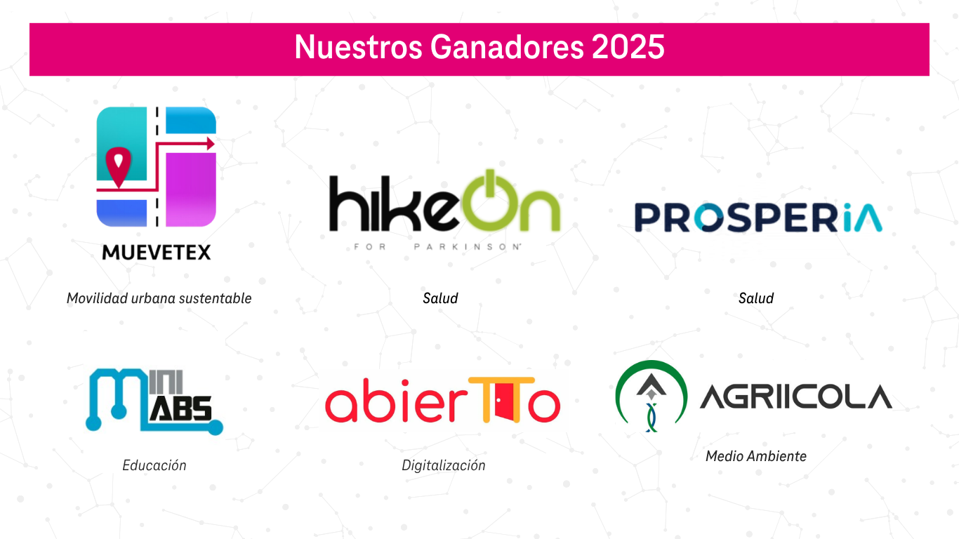 Nuestros Ganadores