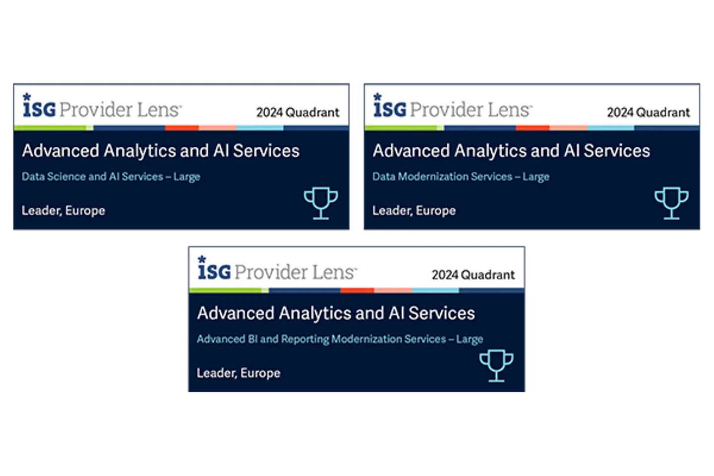 ISG Badges Advanced Analytics and AI