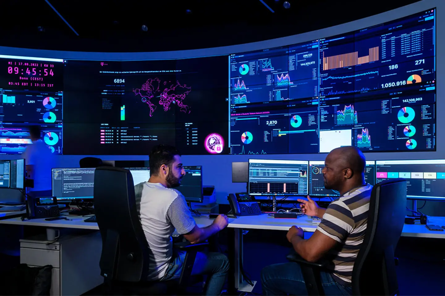 security operations centre of T Security